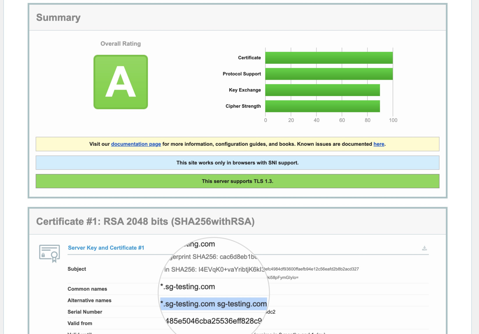 Check your SSL certificate for a domain mismatch