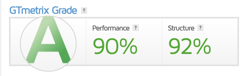 Screenshot of an example GTmetrix grade score result