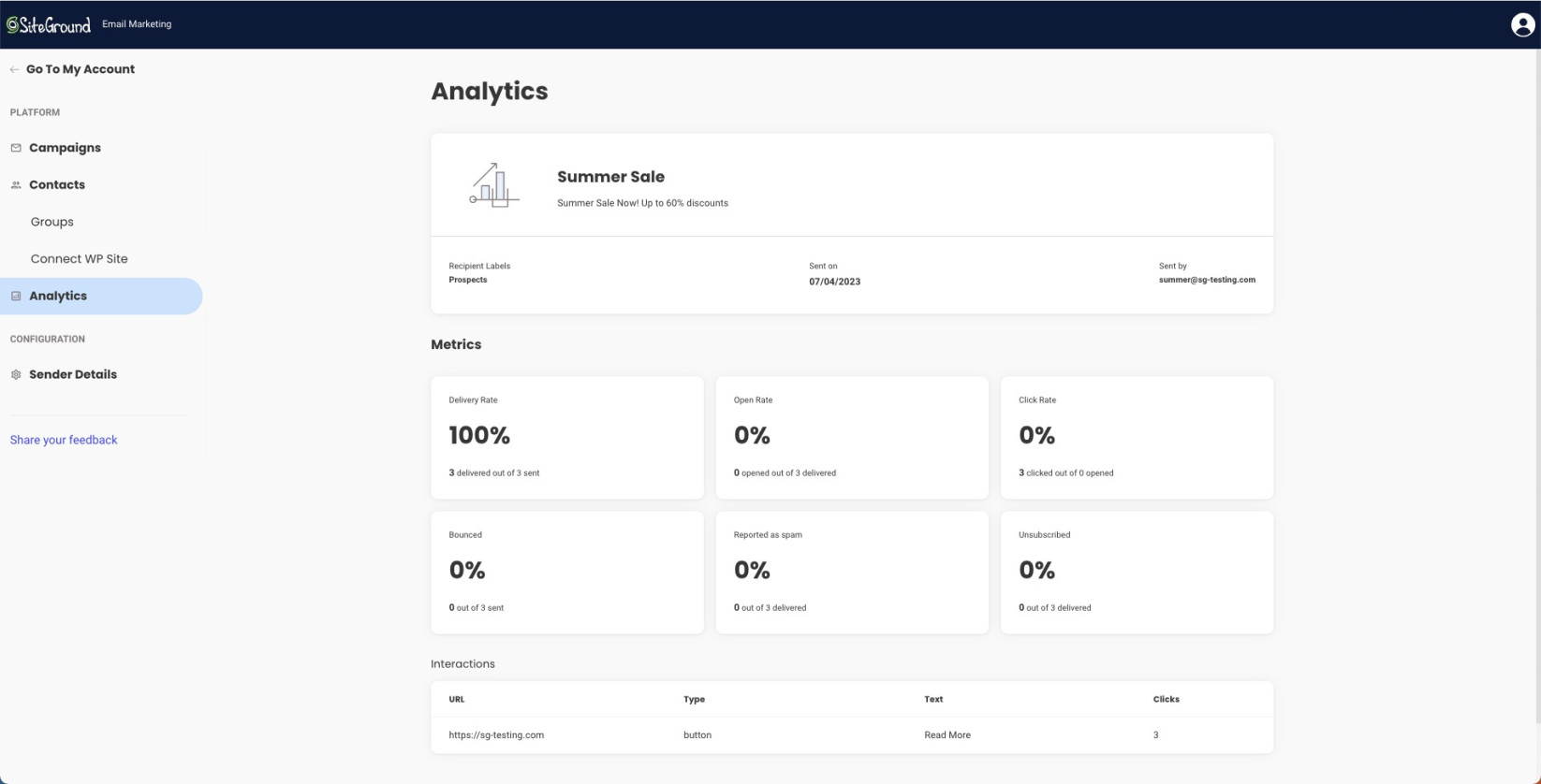 Analytics metrics for a single campaign