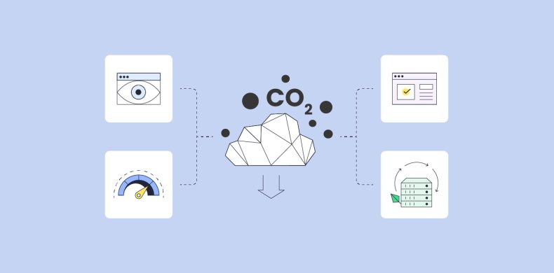 co2 emissions and speed server website icons