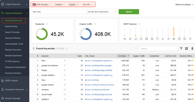 Track what your competitors do in SEO competition